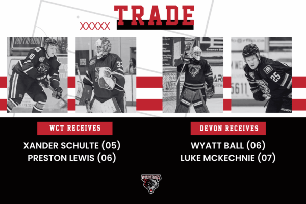 Wolverines Acquire Veteran Players from Devon Xtreme
